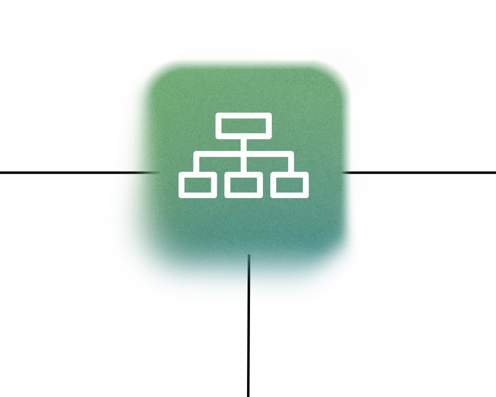 AI automation workflow planning and design